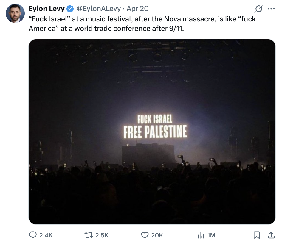 Israel on Campus Coalition